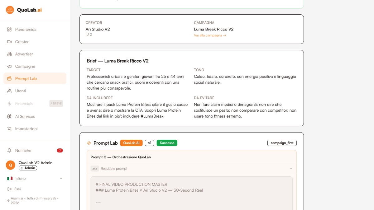 QuoLab Prompt Lab — il prompt di regia orchestrato